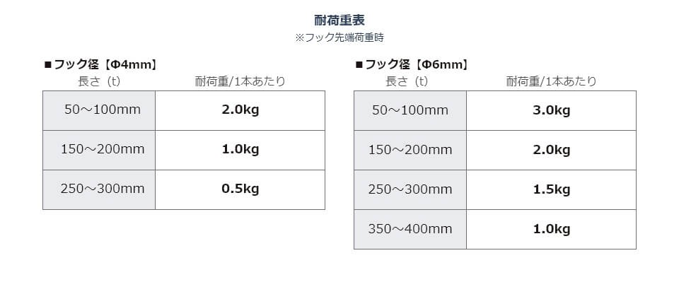 角バー用90°十手フック