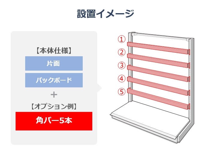 角バーセット参考画像