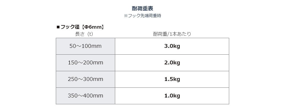 ネット用十手フック