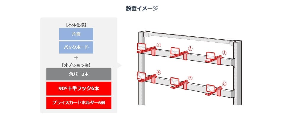 ネット用十手フック＆プライスカード（PC）ホルダーセット