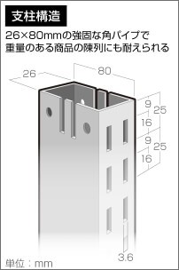 店舗用の陳列棚の支柱