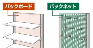 売り場や陳列商品に適した 背板を選定