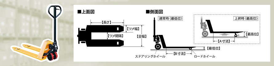 NNシリーズ特長
