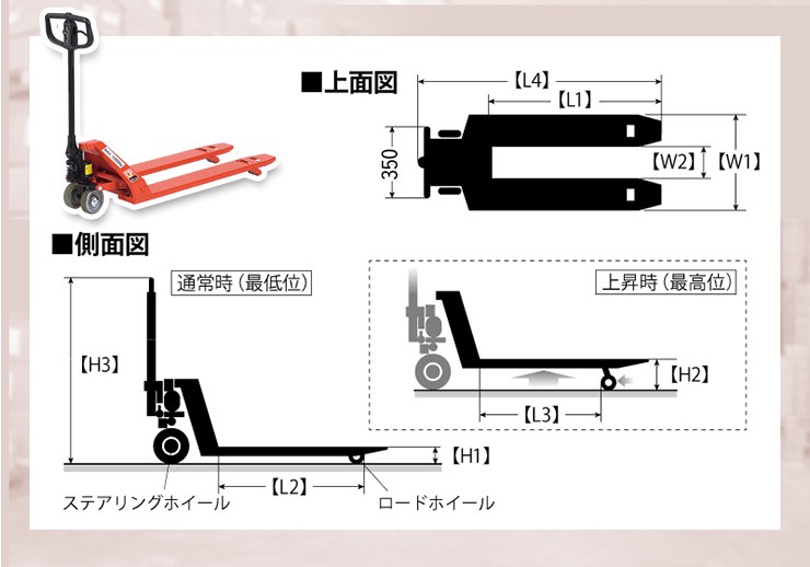 OGシリーズ特長