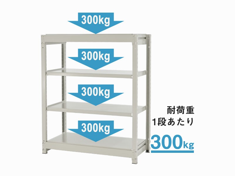 送料無料】 業務用スチールラック ボルト式・単体型 耐荷重：1段300kg