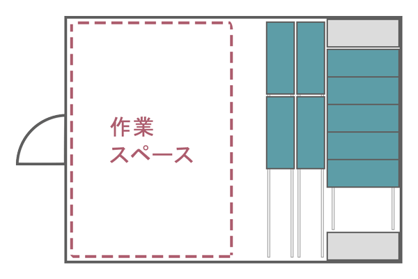 レール式移動棚のレイアウト:回転率の高いものを横引式移動棚に保管し作業効率アップ