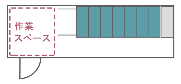 レール式移動棚のレイアウト:収納容量はそのままに作業スペースを設ける