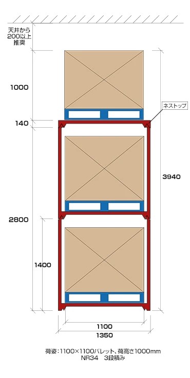正ネスティングラック3段積み姿図