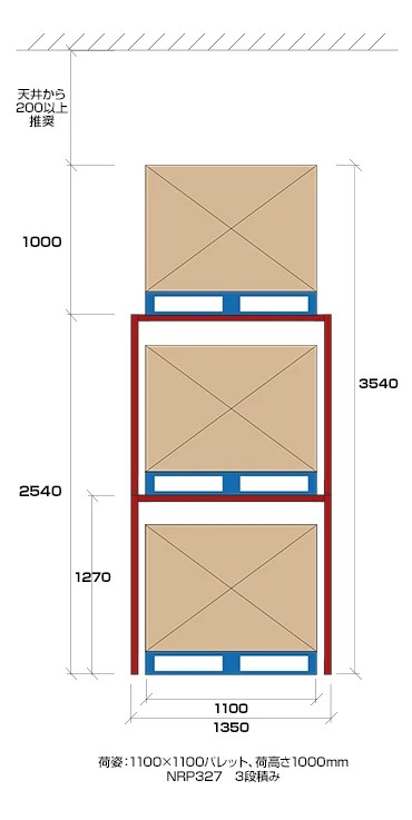 逆ネスティングラック3（2）段積み姿図