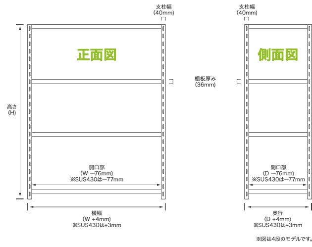 150kg耐荷重ステンレスラック寸法図