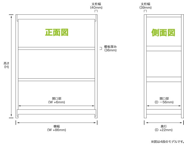 200kg耐荷重ステンレスラック寸法図