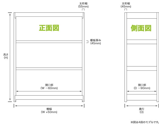 300kg耐荷重ステンレスラック寸法図