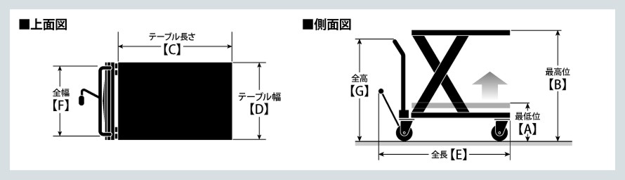 OGシリーズ