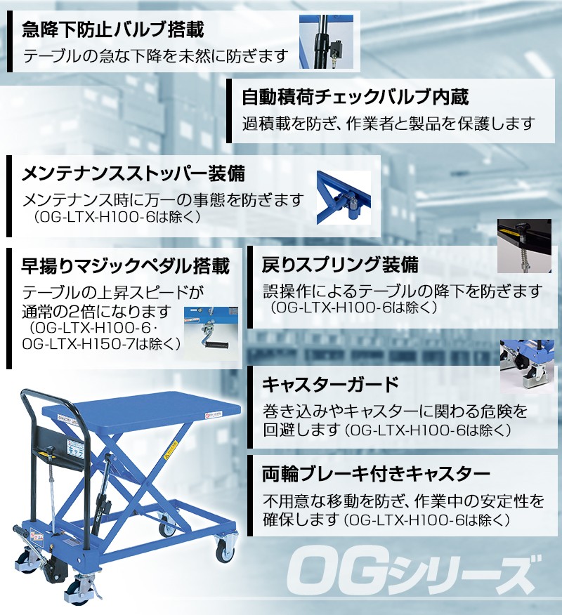 OGシリーズ